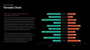 Tornado Chart Powerpoint Template And Keynote Slide