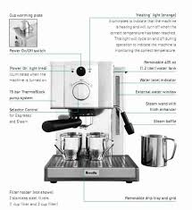 A pod coffee maker is a quick way to get your morning going. Barista Coffee Machine Parts Names Coffee Machine Parts Barista Coffee Machine Pod Coffee Machine