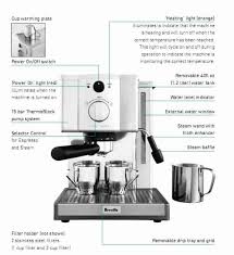 They offer a broad selection of features, and not all of their capabilities are the same. Pin On Barista Coffee Machine Parts Names