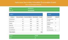 Kerala sslc result 2021 kerala board announce the kerala sslc result 2021 within jun 20. Karnataka Sslc Result 2021 Date Kseeb 10th Board Result Karresults Nic In
