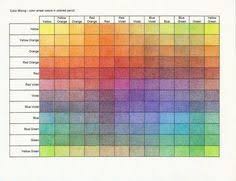 Prisma Color Pencil Mixing Chart Color Mixing Chart