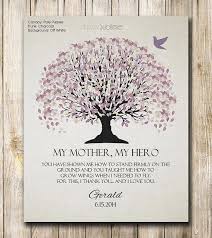 Every passing year comes as a blessing because you are around. Birthday Gift For Mom Mother Of Bride Gift Mother Of Groom Gift Family Tree Mothers Day Gift Birthday G Mom Birthday Gift Mother Of Bride Gifts Gifts For Mom