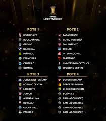 Palmeiras (bra) defensa y justicia (arg) universitario (per) independiente del valle (ecu) o gremio (bra). Conmebol Libertadores On Twitter Assim Estao Os Potes Para O Sorteio Dos Grupos Da Conmebollibertadores E Hoje