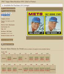 Look at the back for the copyright date, or the last year of stats. Baseball Card Values How To Determine Their Worth Old Sports Cards