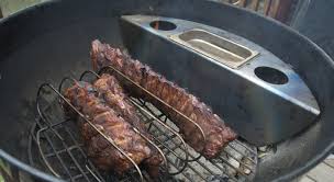 buying a smoker: top 10 list huffpost