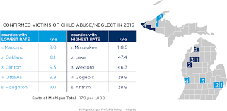 The latest statistics from the adoption and foster care analysis and reporting system (afcars) data for fy 2014. Facts On Foster Children In Michigan Wellspring Foster Care