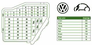 Vw jetta 2 wiring diagrams. Diagram 2000 Vw Beetle Radio Wiring Diagram Full Version Hd Quality Wiring Diagram Diagramcario Lenottidicabiria It