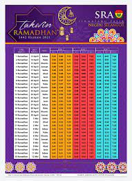 Fajr prayer in subang jaya begins at 6:00 am according to mwl and maghrib prayer at 7:30 pm.the distance from subang jaya [latitude. Jadual Berbuka Puasa Dan Imsak Selangor 2021 1442h