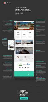 Anatomy Of The Perfectly Optimized Vacation Rental Website Infographics Archive Vacation Rental Business Infographic Infographic