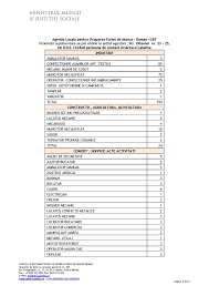 Indeed poate beneficia de compensații de la acești anagajatori, astfel încât să rămână gratuit pentru solicitanții de. Transformator Maniere AfiÈe Locuri De Munca Roman Neamt Online Nortonmoms Org