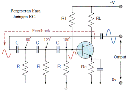 Pengertian pajak bisa dipahami dalam berbagai perspektif. Rangkaian Osilator Rc Belajar Elektronika