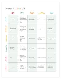Create A Cleaning Schedule That Works For You Free