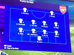 My parents forced me to be a canes fan btw. Arteta Masterclass Fifacareers