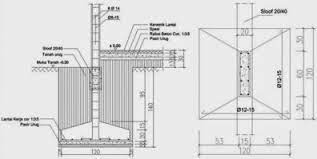 Maybe you would like to learn more about one of these? Pondasi Rumah 2 Lantai Batu Kali Foot Plat Menerus Dll