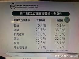 時間 fri jun 19 21:31:01 2020. 4nbb93fipuppjm