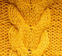 We believe in helping you find the product that is right for you. How To Knit Cables For Beginners Knitting With Chopsticks