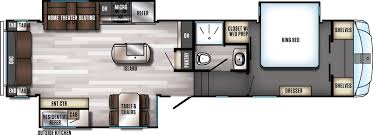 The weigted average price for a used 3 bedroom 5th wheel camper is $28,498. Average Width Of A Fifth Wheel With 11 Examples Camper Report