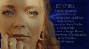 Becky Hill-The ultimate music experience of 2024-Superior Chart-Toppers  Playlist-Noteworthy
