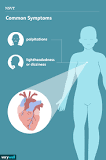 Image result for 2021 icd 10 code for nsvt