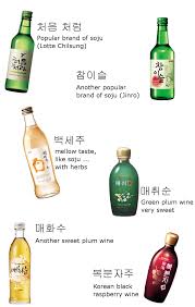 Stephanie watson researchers have proposed. Alcohol In Korea My Korea Trip