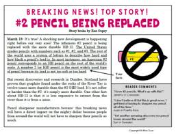 For example, if the article. Article Writing Templates Free