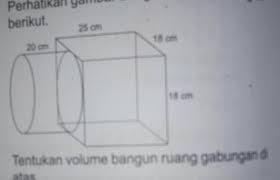 Maybe you would like to learn more about one of these? Perhatikan Gambar Bangun Ruang Gabungan Berikut Tentukan Volume Ruang Gabungan Di Atas Mohon Brainly Co Id