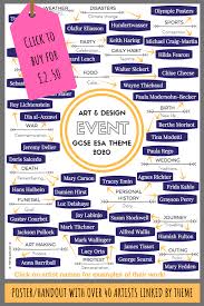 Exam Support Felt Tip Pen In 2020 Gcse Art Art Event Mind Map