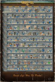 The earlier you get it, the better, as it allows you to accumulate a lot of extra experience. Fallout 4 Perks Fallout Wiki Fandom