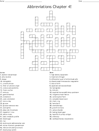 Abbreviation for complete blood count. Abbreviation And Word Parts Crossword Wordmint