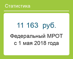 Razmer Mrot V Moskovskoj Oblasti V 2018 Godu Allzakon