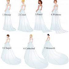 Famousipod Berbagi Informasi Tentang Pertanian Wedding Dress Types Wedding Dress Train Wedding Dress Guide