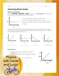 This Scaffolded Worksheet Covers D T Graphs V T Graphs And Plenty Of Practice Students Are Motion Graphs Interpreting Motion Graphs Motion Graphs Worksheets