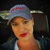 2200+ "Kişner" profiles