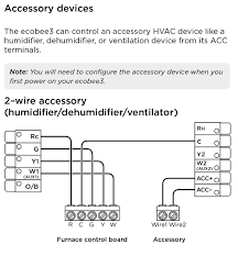 A wiring diagram normally offers details about the family member setting and also plan of devices as well as terminals on the gadgets, to assist in building or servicing the tool. Ecobee3 Wiring Diagrams Ecobee Support