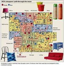 Ikea Store Maze Layout Magaza