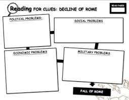 Pin By Brenda Joy On Medieval History Graphic Organizers Organization Student Organization