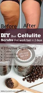 Pin On Beauty Tips
