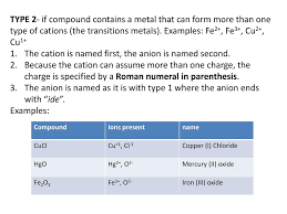 And anion sounds like onion and onions make you cry, so they. Nomenclature And Writing Chemical Equations Ppt Download
