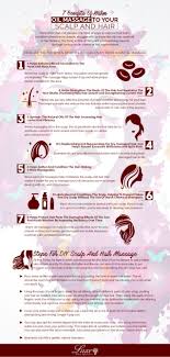 She massages my back with such great enthusiasm. 7 Benefits Of Warm Oil Massage To Your Scalp And Hair Hairtreatmentsingapore Singaporehairtreatment Scalptre Warm Oil Scalp Massage Scalp Massage Scalp Oil
