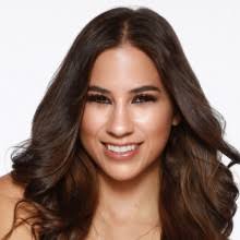 Miss New Mexico USA & Miss New Mexico Teen USA 2021