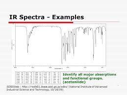 Infrared Spectroscopy Ppt Video Online Download