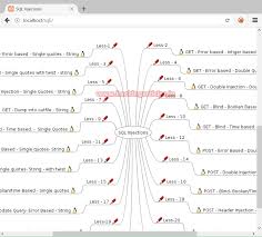 Maybe you would like to learn more about one of these? Sql Injection Bypass Escape Single Quote Quotes Words