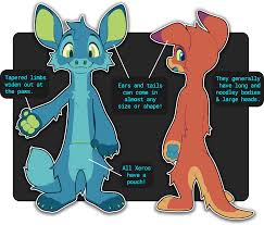 Image result for Xeroderris