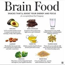 Pin On Food Swaps And Eating Tips