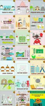 Kunci Jawaban Tebak Gambar Level 62 Lengkap Dengan Gambar Terbaru 2021