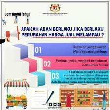 Menurut bank indonesia, secara sederhana inflasi diartikan sebagai kenaikan harga secara umum dan terus menerus dalam jangka waktu tertentu. Kenaikan Harga Barangan Jabatan Penerangan Malaysia Facebook