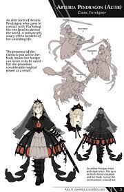 Happy 5th Anniversary Fgo To Celebrate The Fate Alternative Zine Fatealtzine Is Releasing A Free Version Of Vol1 From 2 Years Ago Vol2 Is 15 Off As Well Fate Zine Concept Art Политика в отношении файлов cookie. happy 5th anniversary fgo to celebrate