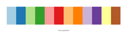 chartjs a chart js implementation in r