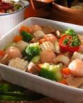 Hai mom kesempatan kali ini kita akan bahas wacana  resep masakan cumi jamur