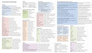 2 Bp Blogspot Com 4obiuyyc1pi Vqhgowe69ri Aaaaaaaajtc Skwsea9pdec S1600 Screen 2bshot 2b2559 01 27 2bat 2b11 22 15 Png Informatique Aide Memoire Apprendre